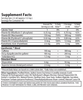 Ventilean RX - a fast acting, super concentrated liquid pre-workout supplement